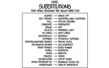 XKCD Substitutions Part II