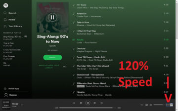 Spotify Playback Speed Access — Browser addons — Google Chrome extensions