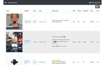 Turbo Ad Hunter - Facebook Ads Research Tool