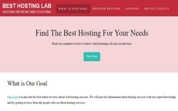 Best Hosting Lab