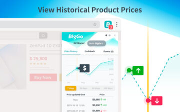 BigGo Price History Shopping Helper