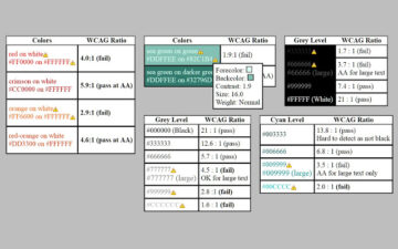 WCAG Checker