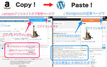 Copy Paste to Wordpress from Amazon affiliate