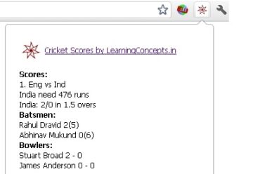 Cricket Scores