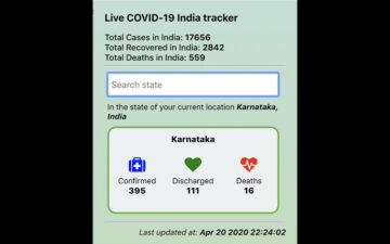 Live COVID-19 India tracker