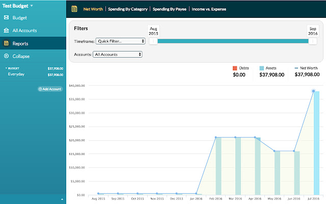 Toolkit for YNAB — Browser addons — Google Chrome extensions