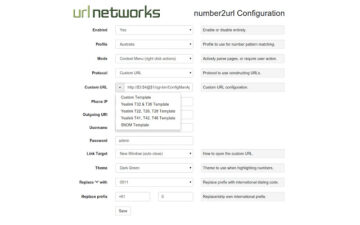 URL Networks number2url