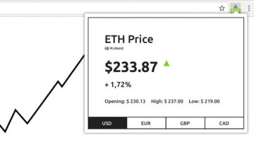 ETH price (Ethereum)