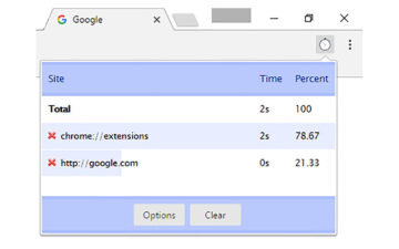 Time Tracker for Google Chrome
