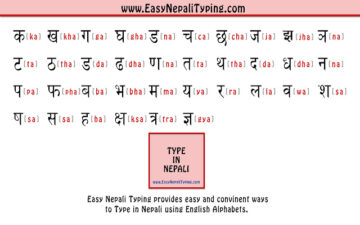 Easy Nepali Typing