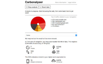 Carbonalyser